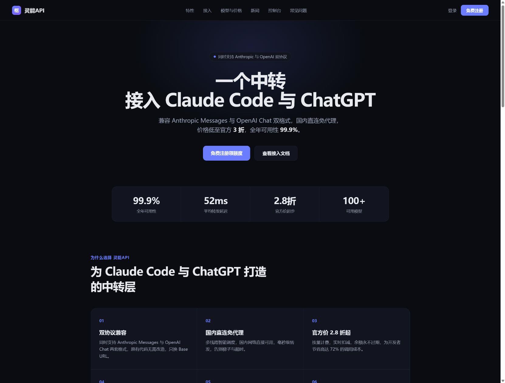 2026 Codex API中转站安全接入教程： 灵能API 密钥轮换、权限隔离与用量告警实战